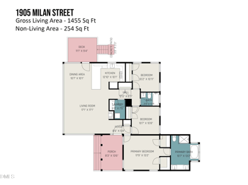 1905 Milan St, Durham, NC 27704