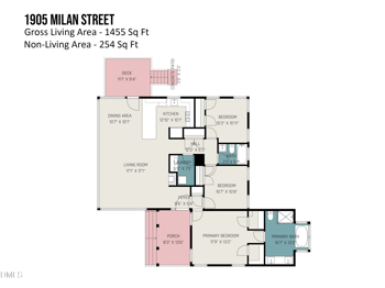 1905 Milan St, Durham, NC 27704