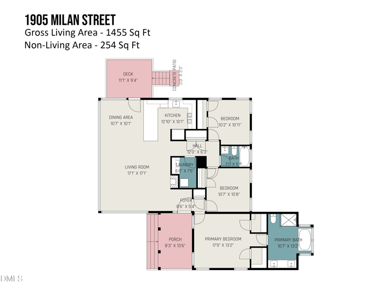 1905 Milan St, Durham, NC 27704
