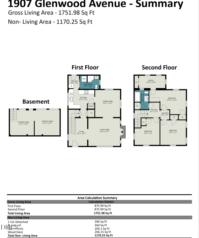 1907 Glenwood Ave, Raleigh, NC 27608
