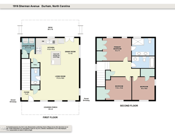 1916 Sherman Ave, Durham, NC 27707