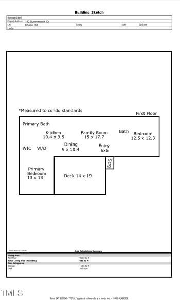 192 Summerwalk Cir, Chapel Hill, NC 27517