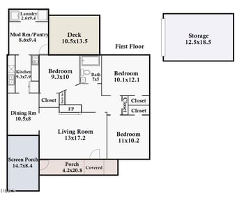 1922 Glendale Ave, Durham, NC 27701