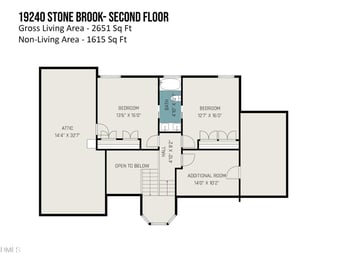 19240 Stone Brook, Chapel Hill, NC 27517