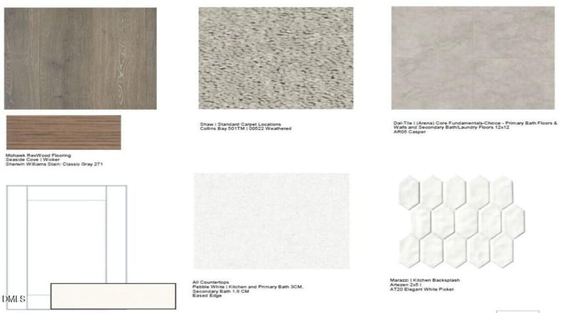 193 Blue Butterfly Dr, Angier, NC 27501