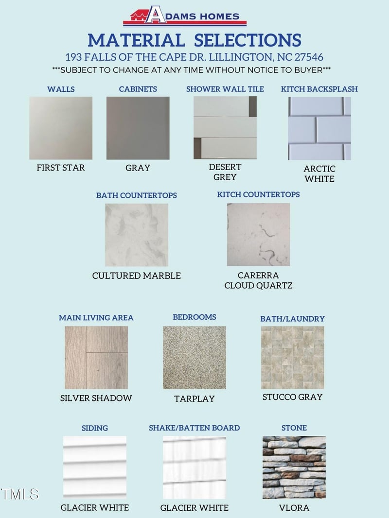 193 Falls Of The Cape Dr, Lillington, NC 27546