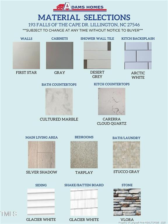 193 Falls Of The Cape Dr, Lillington, NC 27546