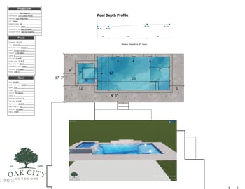 1932 Ridge Rd, Raleigh, NC 27607