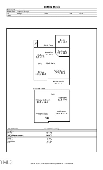 1936 Crag Burn Ln, Raleigh, NC 27604