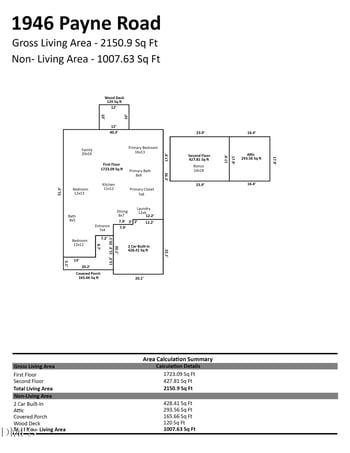 1946 Payne Rd, Graham, NC 27253