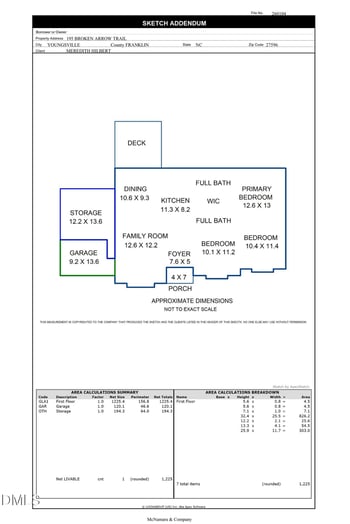 195 Broken Arrow Trl, Youngsville, NC 27596