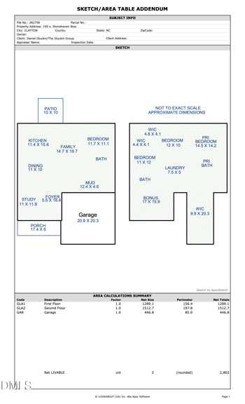 195 Stonehaven Way, Clayton, NC 27527