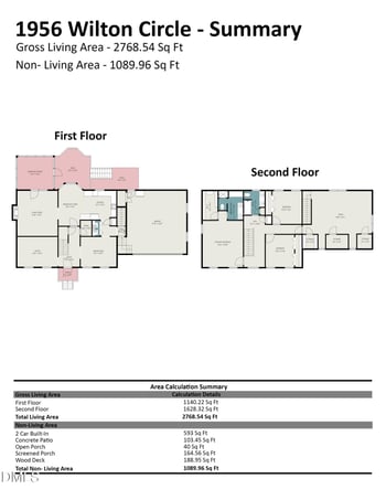 1956 Wilton Cir, Raleigh, NC 27615