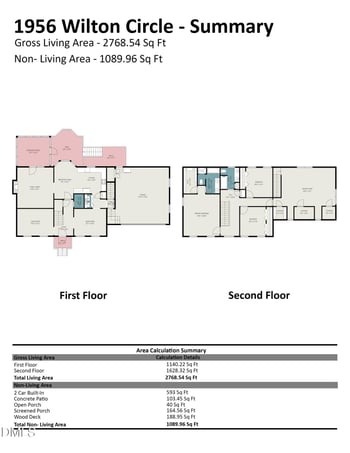 1956 Wilton Cir, Raleigh, NC 27615