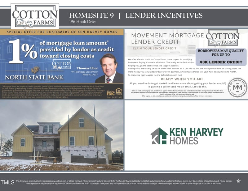 196 Hook Dr Lot 9, Fuquay Varina, NC 27526