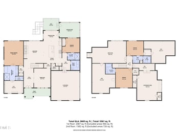 197 Boxwood Dr, Pittsboro, NC 27312