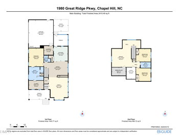 1980 Great Ridge Pw, Chapel Hill, NC 27516
