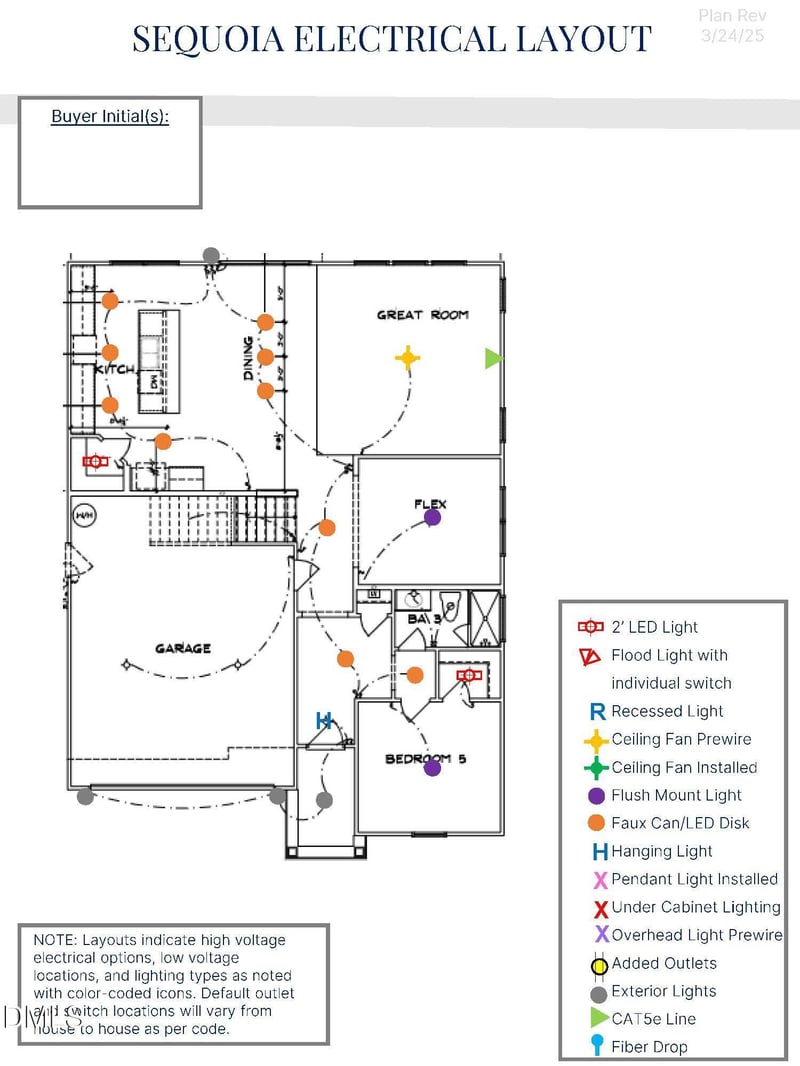 199 Scarlet Sage Dr, Fuquay Varina, NC 27526