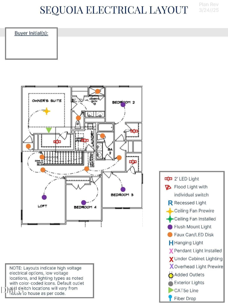 199 Scarlet Sage Dr, Fuquay Varina, NC 27526