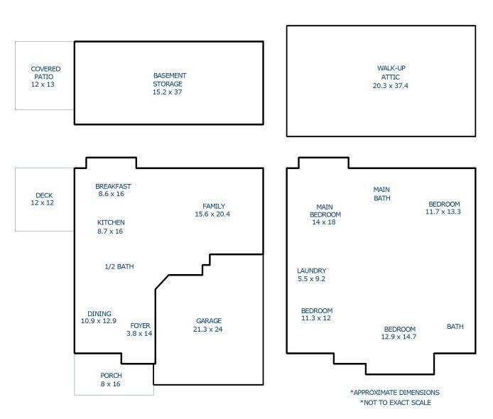 199 Tiffany Cir, Garner, NC 27529