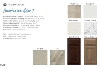 1994 Meadowview Dr, Graham, NC 27253