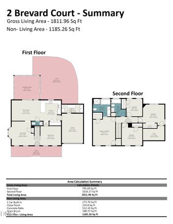 2 Brevard Ct, Durham, NC 27713