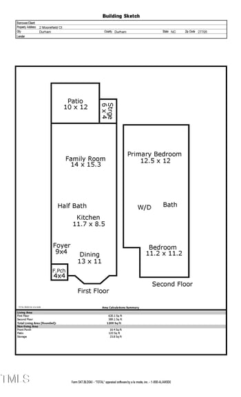 2 Moorefield Ct, Durham, NC 27705
