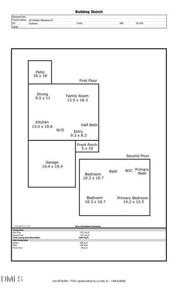 20 Hidden Meadow Ct, Durham, NC 27704