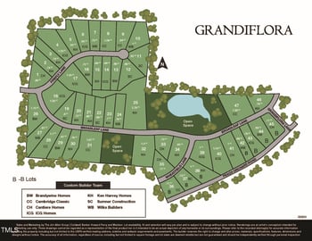 200 Broadleaf Ln, Youngsville, NC 27596