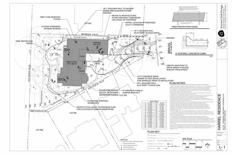 20003 Bragg Lot 993, Chapel Hill, NC 27517