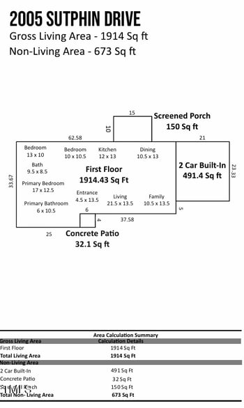 2005 Sutphin Dr, Sanford, NC 27330