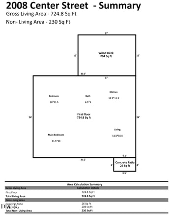 2008 Center St, Fayetteville, NC 28306