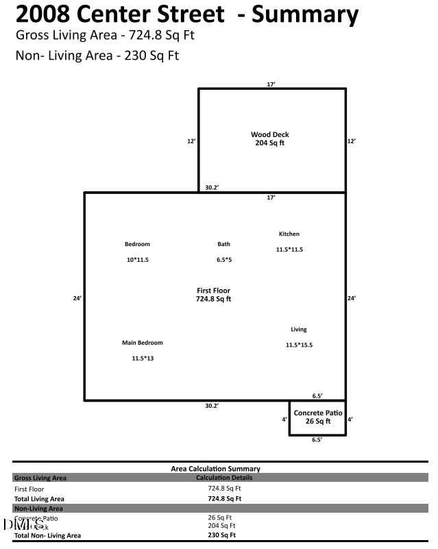 2008 Center St, Fayetteville, NC 28306