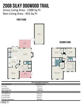 2008 Silky Dogwood Trl, Apex, NC 27502