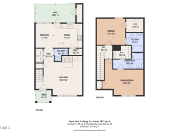 201 Dairy Rd, Clayton, NC 27520