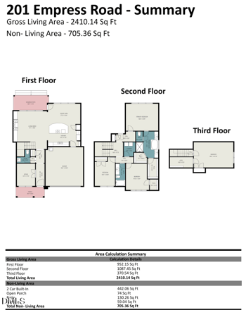 201 Empress Rd, Hillsborough, NC 27278
