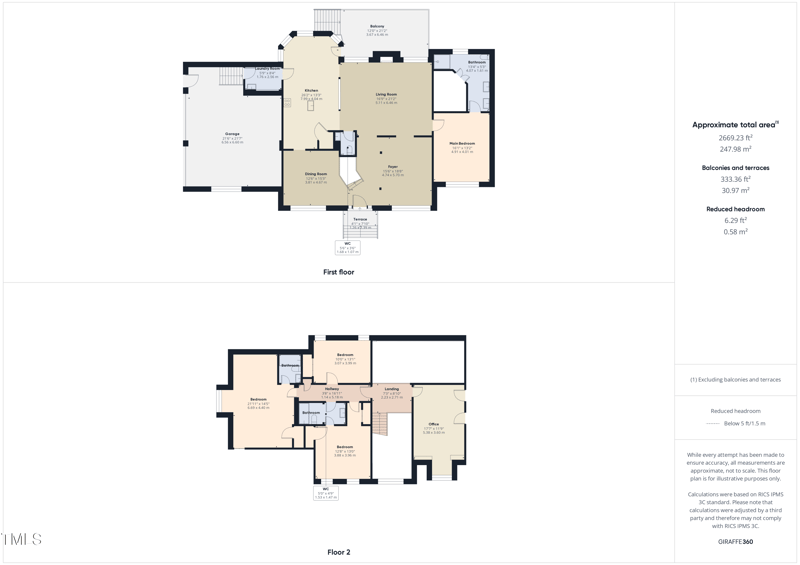 201 Johnstone Ct, Durham, NC 27712