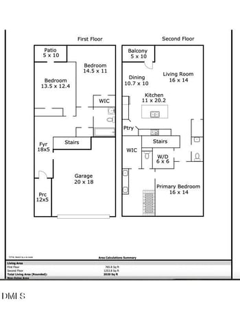 2012 Rooster Spur Ct, Durham, NC 27713