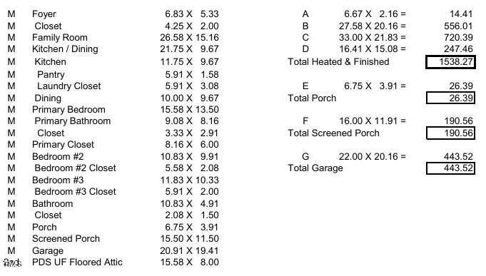 2012 Summer Shire Way, Raleigh, NC 27604