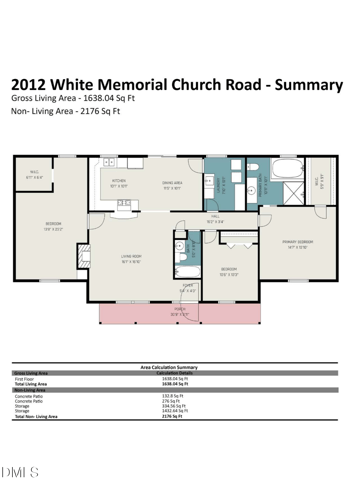 2012 White Memorial Church Rd, Willow Springs, NC 27592