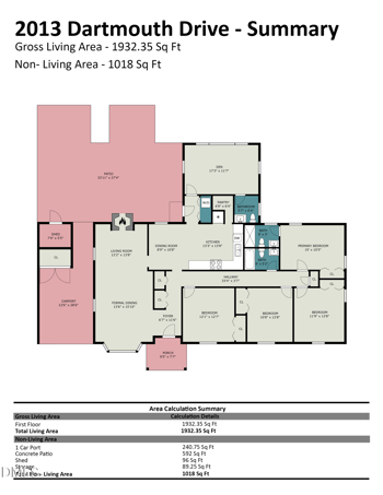 2013 Dartmouth Dr, Durham, NC 27705