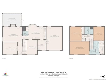 2013 Penrose Dr, Fayetteville, NC 28304