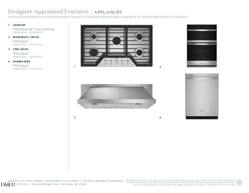 2016 Abbeyhill Dr #104, Raleigh, NC 27610
