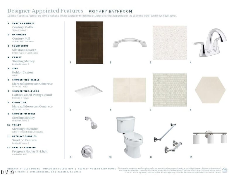 2016 Abbeyhill Dr #104, Raleigh, NC 27610