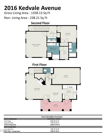 2016 Kedvale Ave, Raleigh, NC 27617