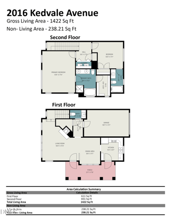 2016 Kedvale Ave, Raleigh, NC 27617