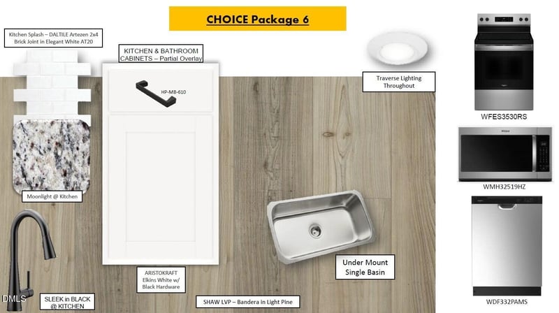 2017 Oakdale Dr, Durham, NC 27703