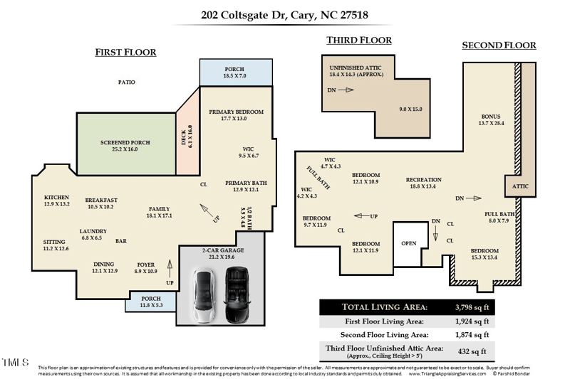 202 Coltsgate Dr, Cary, NC 27518