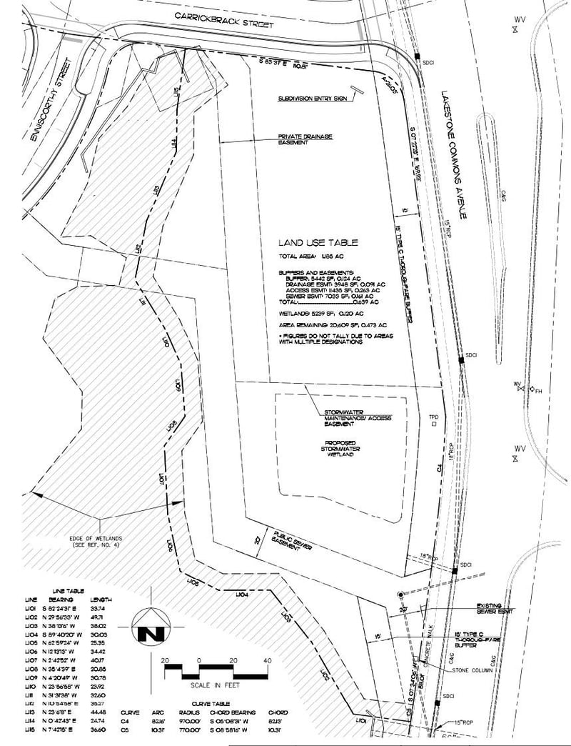 Lot 3 Lakestone Commons Ave, Fuquay Varina, NC 27526