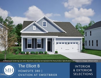 2024 Bull City Bend #380, Durham, NC 27703